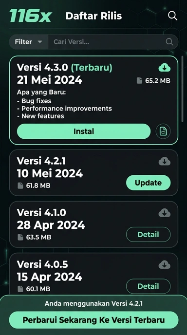 Riwayat Versi 116x untuk Pengguna Android